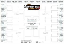 Will 2021 March Madness Be Madness?